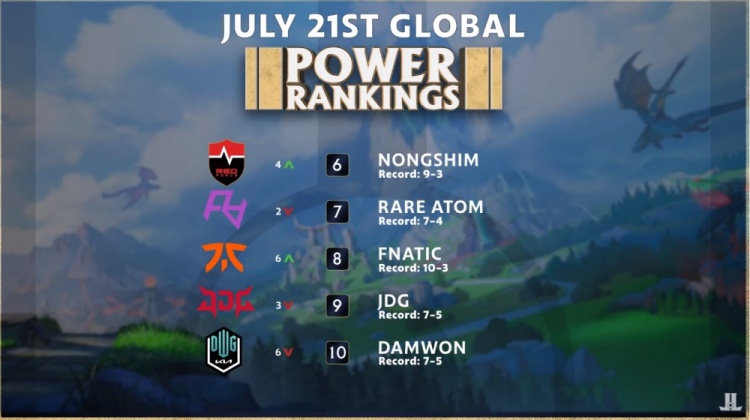 的种种问题 的种种问题